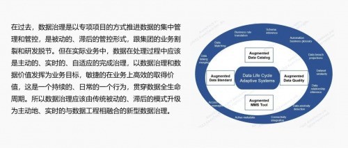科杰科技 以DataOps能力領(lǐng)航，入選Gartner數(shù)據(jù)中臺(tái)代表廠商背后的治理服務(wù)創(chuàng)新