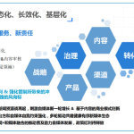 從微博治理看網(wǎng)絡(luò)服務(wù)的優(yōu)化之道
